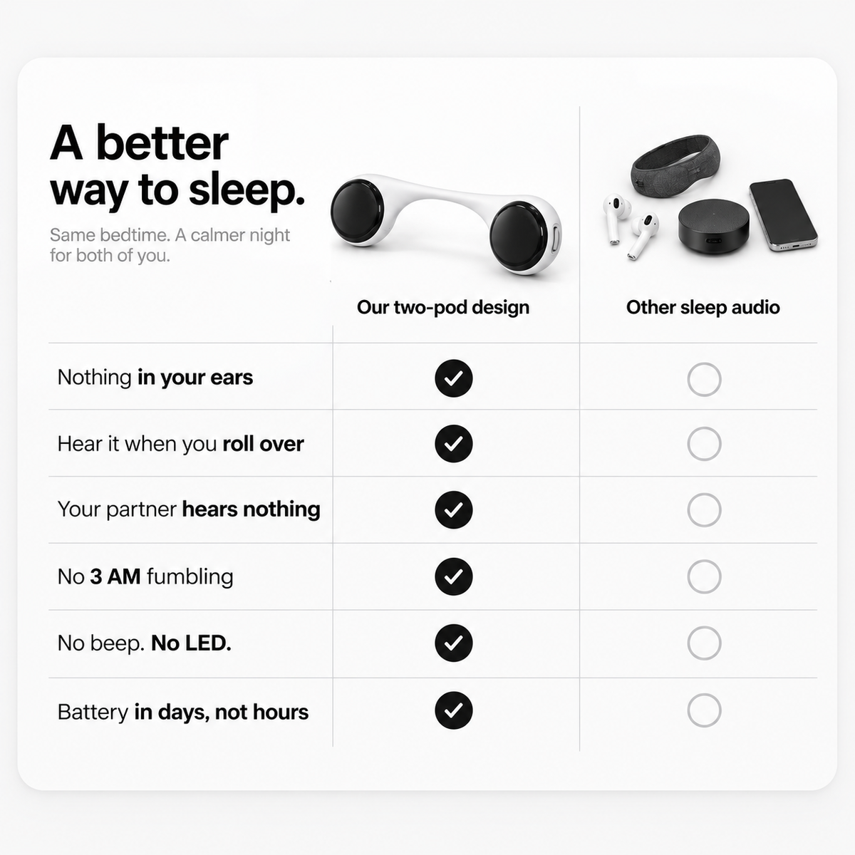 Night Whisper Pro
