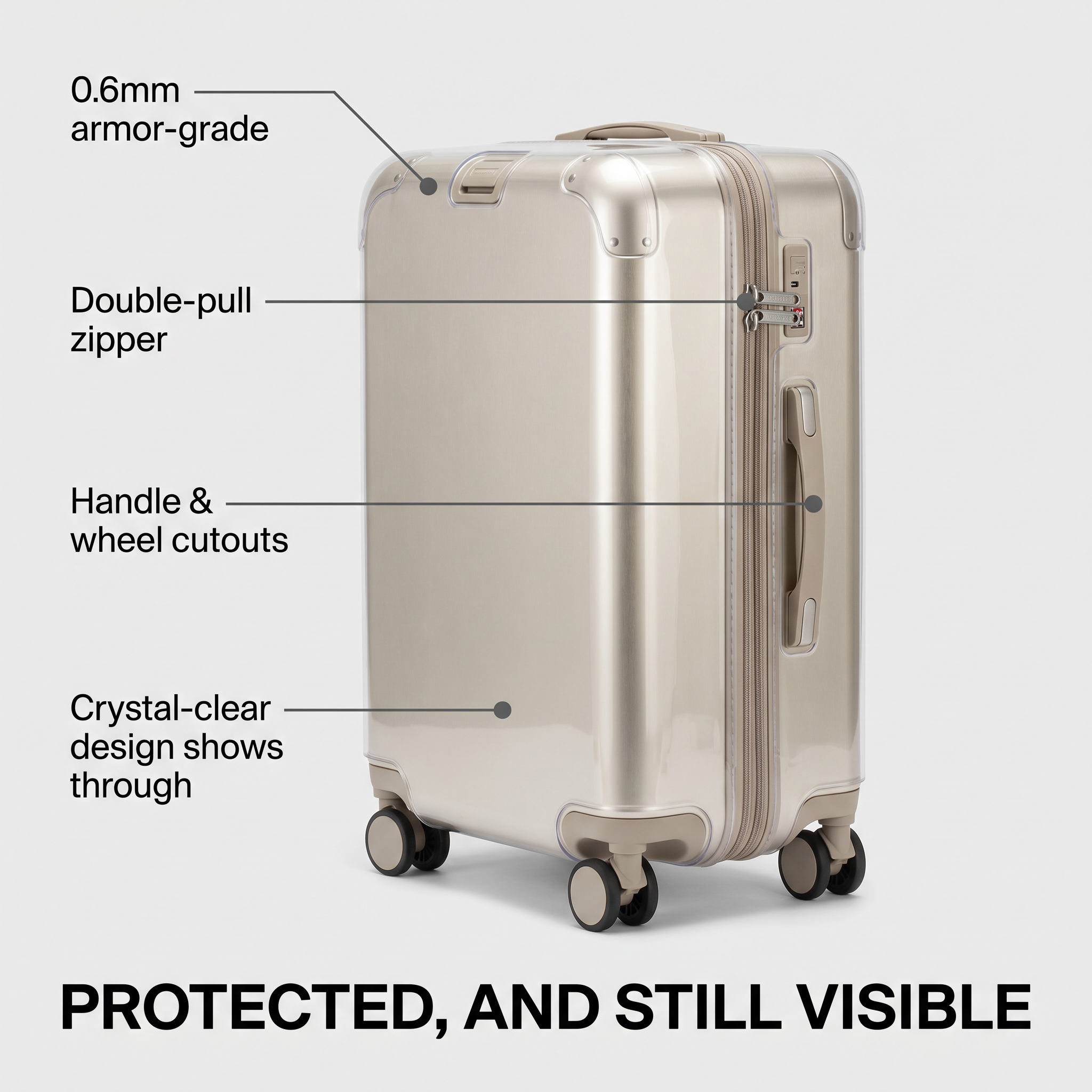 SuitcaseGuard V2 features called out on the bag